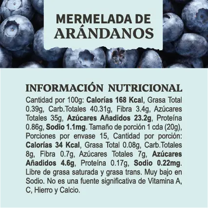 arandanos-tnl.webp