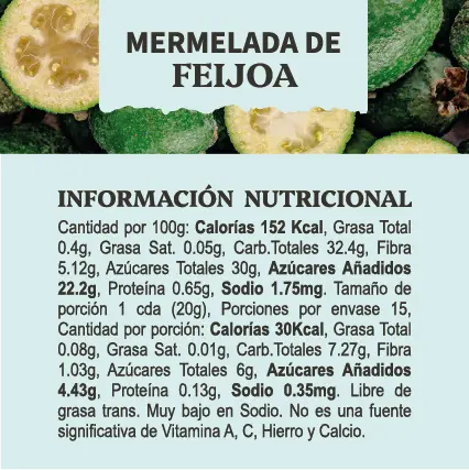 feijoa-tnl.webp