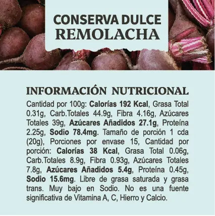 remolacha-tnl.webp