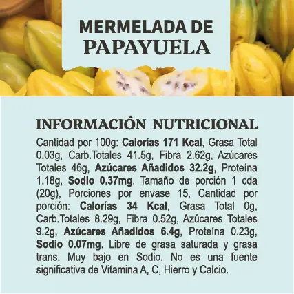 papayuela-tnl.webp